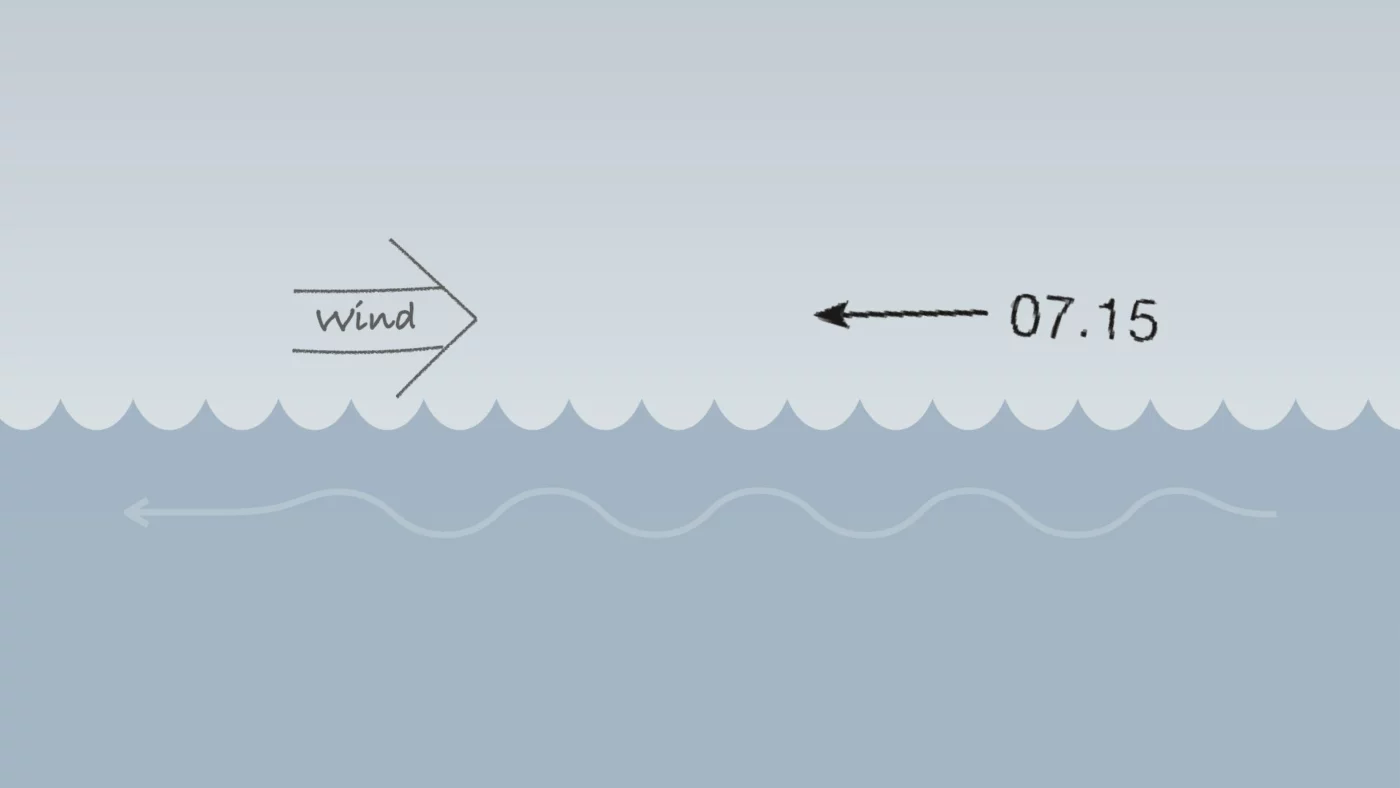 Wind Over Tide: Why It Feels Horrible (and What To Do)
